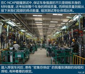 賦予 軀殼 以生命 訪駿派d60工廠 下